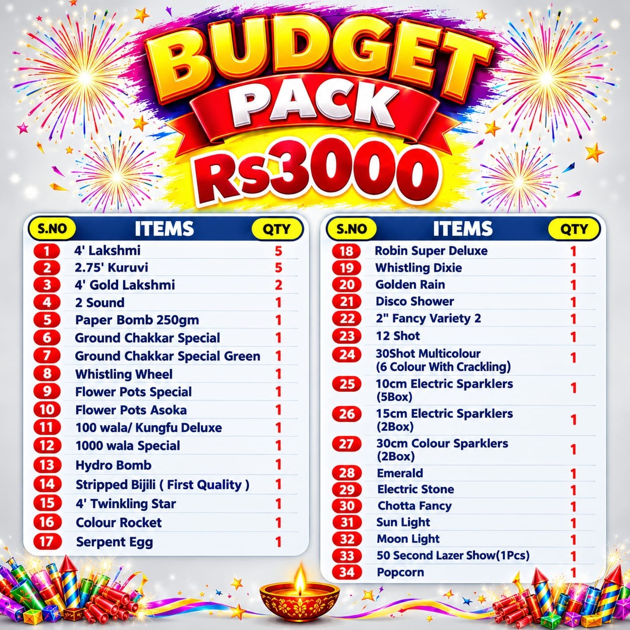 Budget Pack 